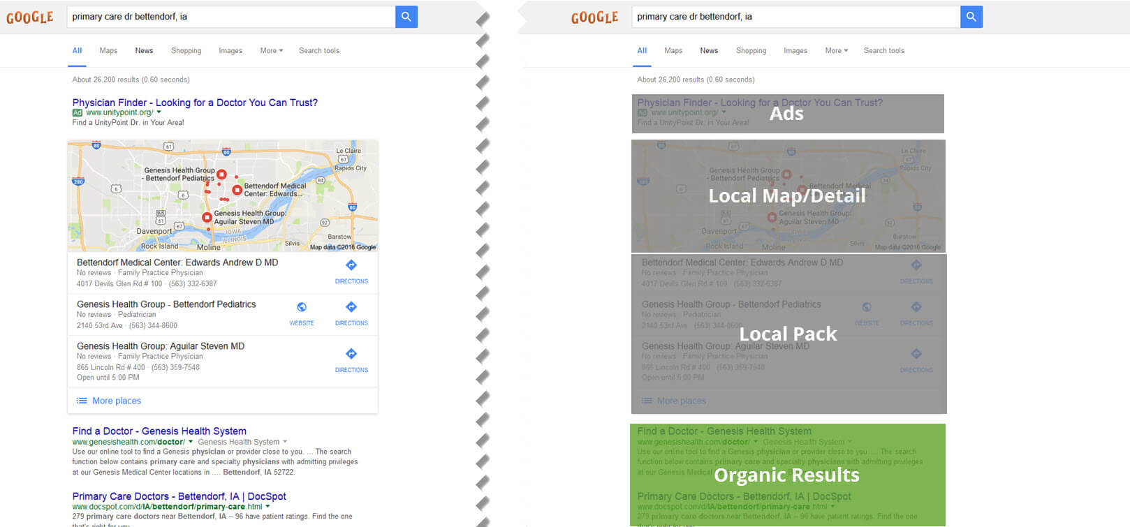Snapshot of Google search results page