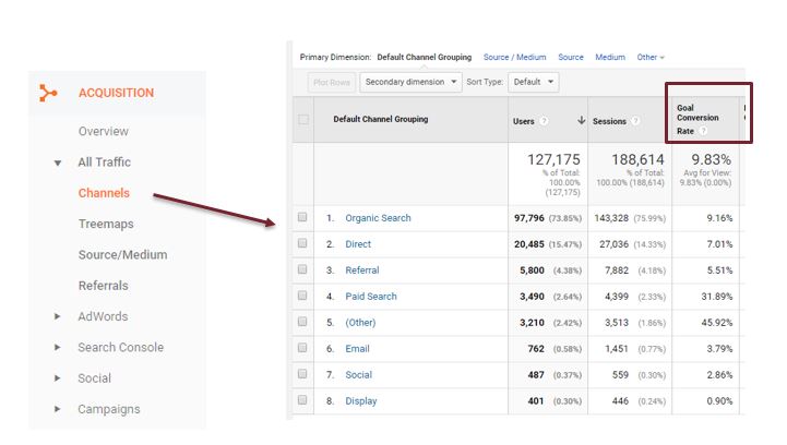 smplucee.ukm.my Traffic Analytics, Ranking Stats & Tech Stack