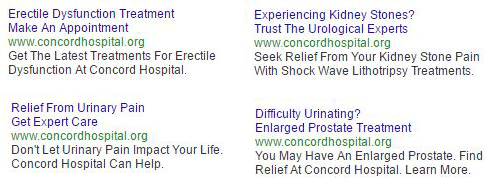 Four text ads used in the urology campaign. The top left one says: "Erectile Dysfunction Treatment. Make An Appointment. www.concordhospital.org. Get The Latest Treatments For Erectile Dysfunction At Concord Hospital." The top right one says: "Experiencing Kidney Stones? Trust The Urological Experts. www.concordhospital.org. Seek Relief From Your Kidney Stone Pain With Shock Wave Lithotripsy Treatments." The bottom left one says: ""Relief From Urinary Pain. Get Expert Care. www.concordhospital.org. Don't Let Urinary Pain Impact Your Life. Concord Hospital Can Help." The bottom right one says: "Difficulty Urinating? Enlarged Prostate Treatment www.concordhospital.org. You May Have An Enlarged Prostate. Find Relief At Concord Hospital. Learn More."