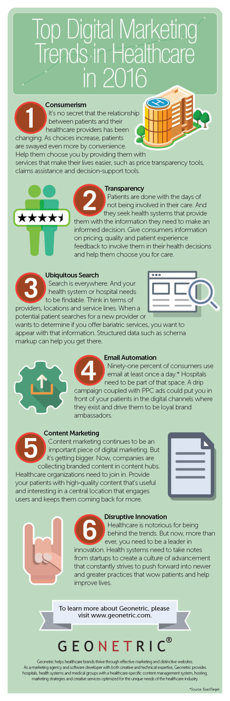 Infographic with healthcare's digital marketing trends in 2016