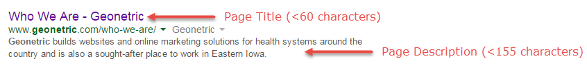 Google's search engine result of Geonetric's Who We Are page. Image contains callouts for the Page Title and Page Description